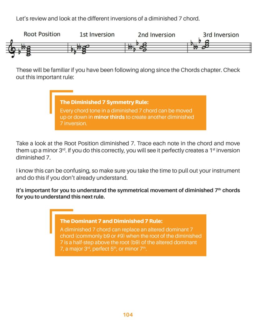 Zero to Improv (C Instruments)-images-116